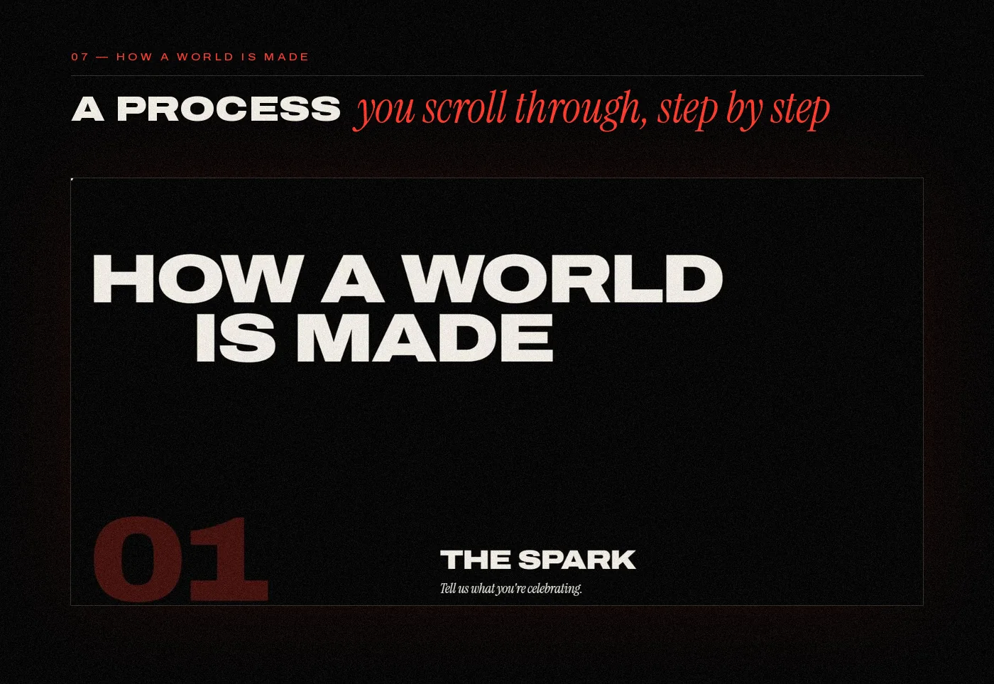 Раздел «How a world is made»