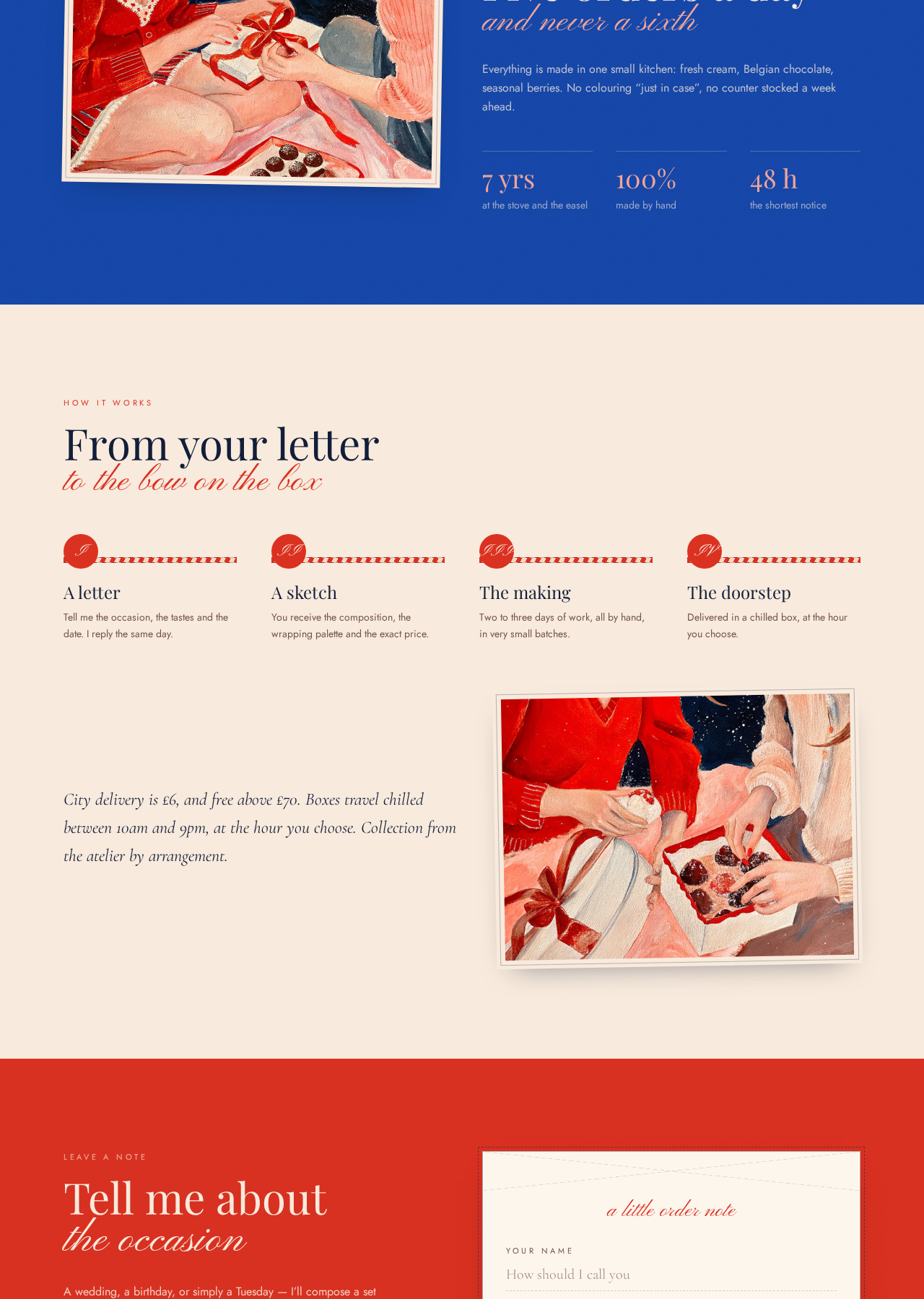 «From your letter to the bow on the box» — печати и ленты