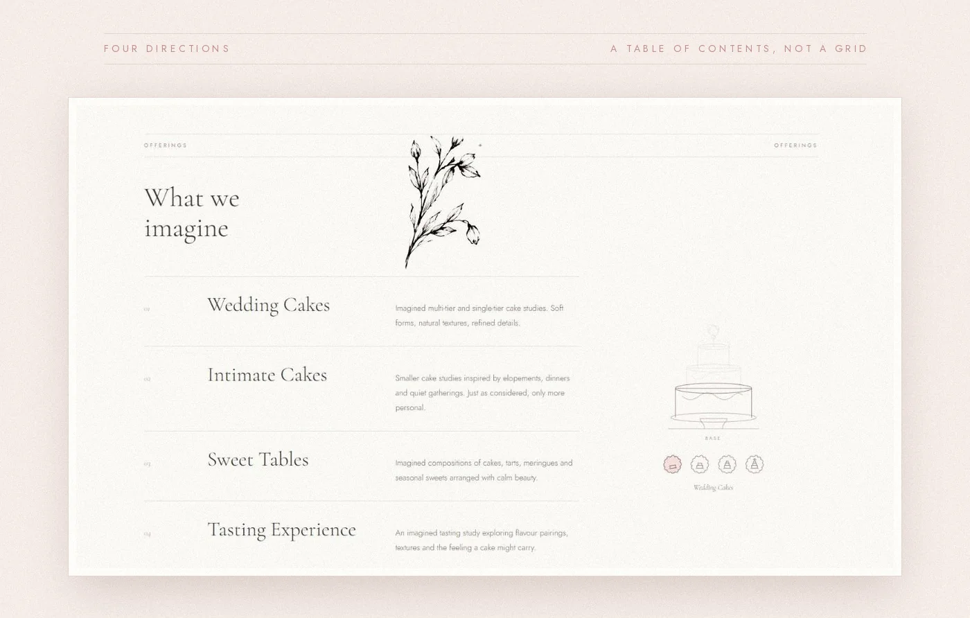 Четыре направления: Wedding Cakes, Intimate Cakes, Sweet Tables, Tasting Experience